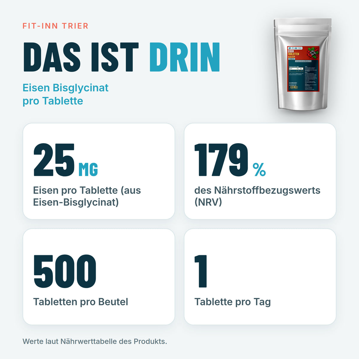 25mg Eisen Bisglycinat - 500 Tabletten – Das ist drin