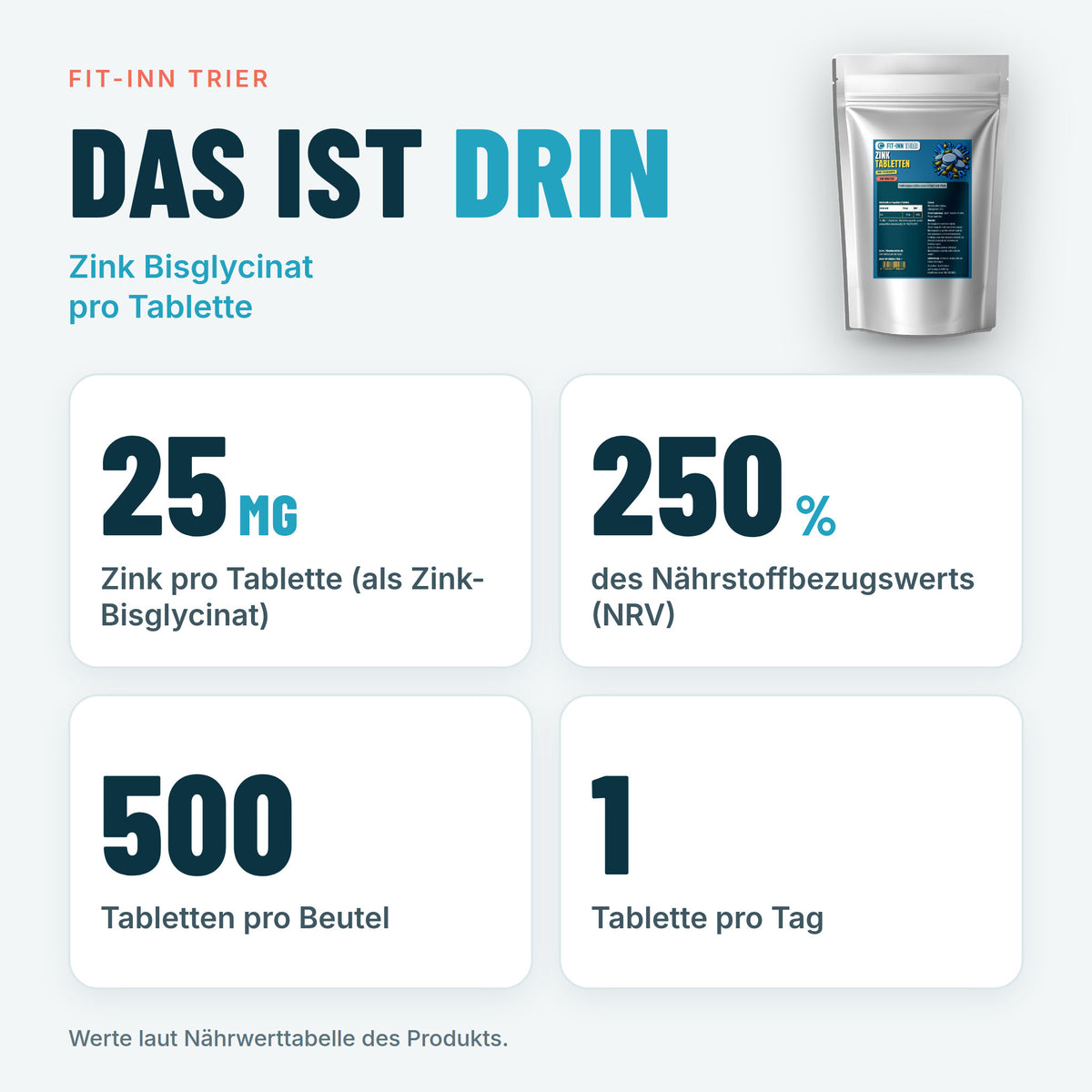 25mg Zink Bisglycinat - 500 Tabletten – Das ist drin