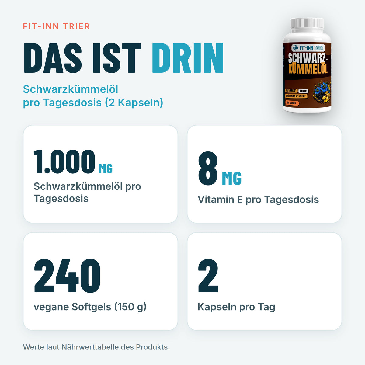 Ägyptisches Schwarzkümmelöl - 240 vegane Softgels – Das ist drin