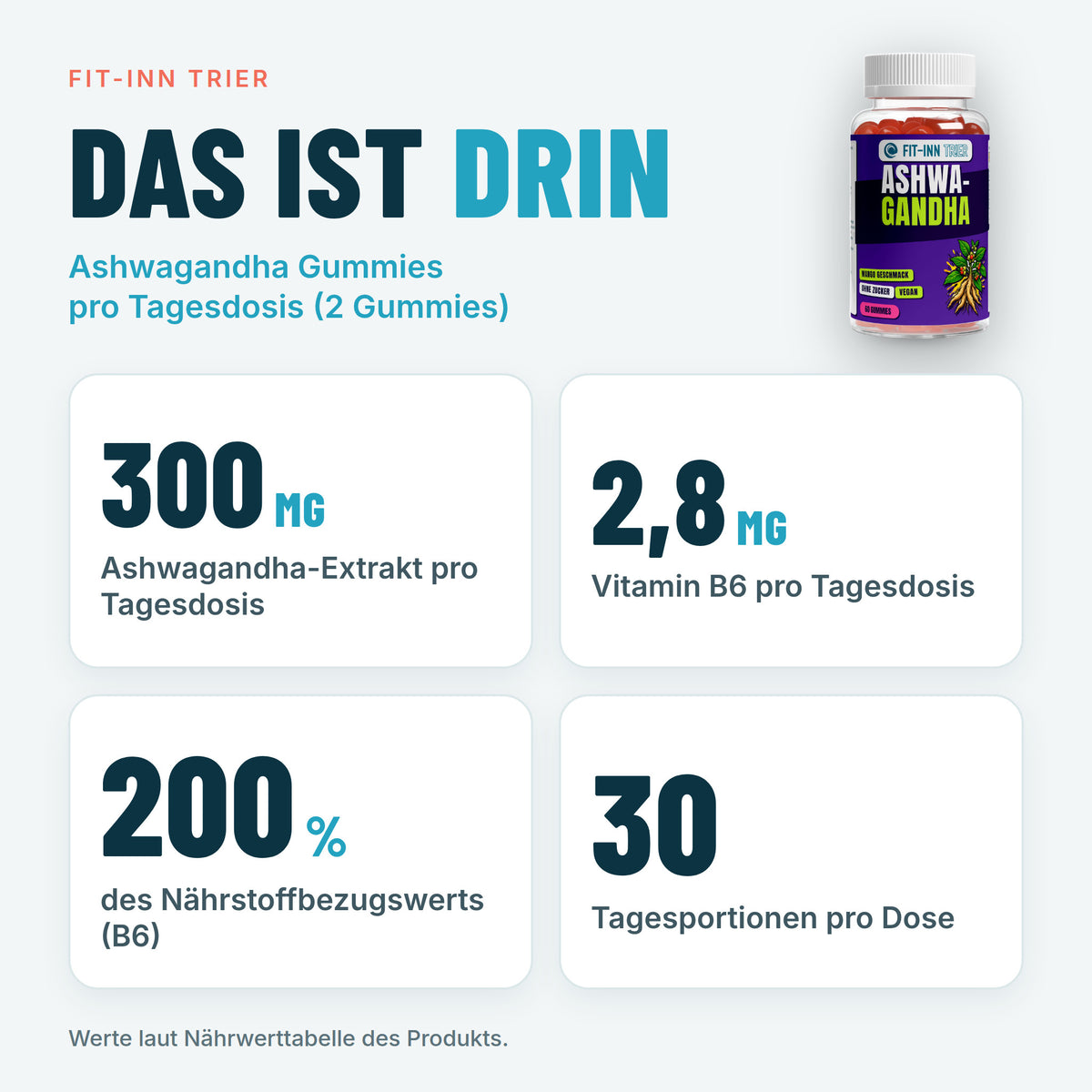 Ashwagandha + Vitamin B6 Gummies - 60 Stk. – Das ist drin