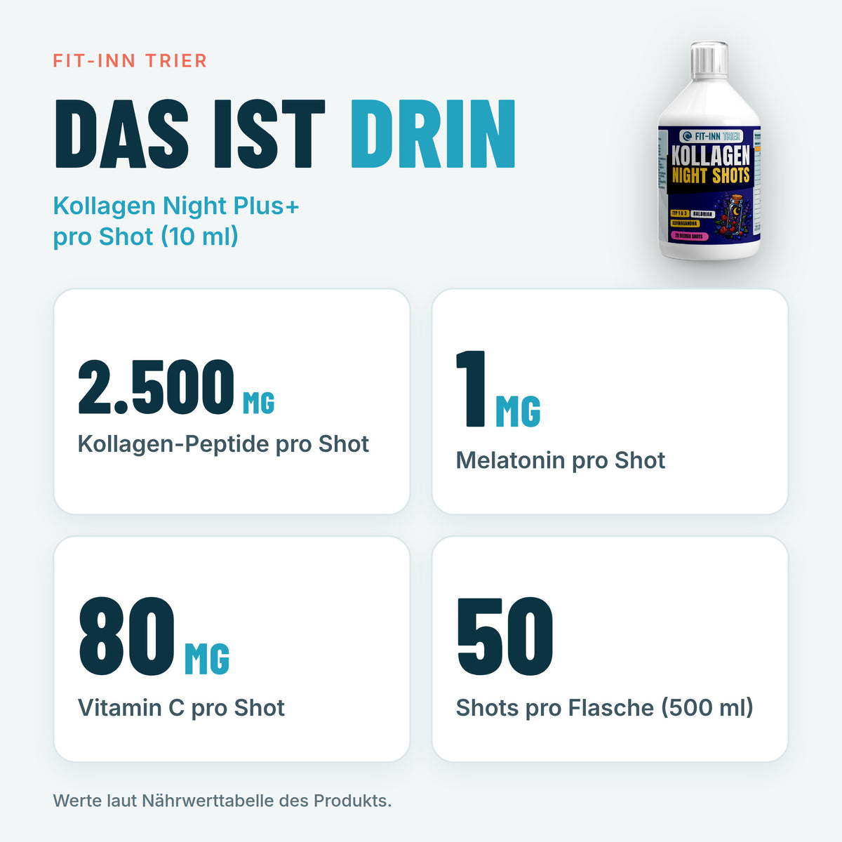Kollagen Night Plus+ Shots - 500ml – Das ist drin