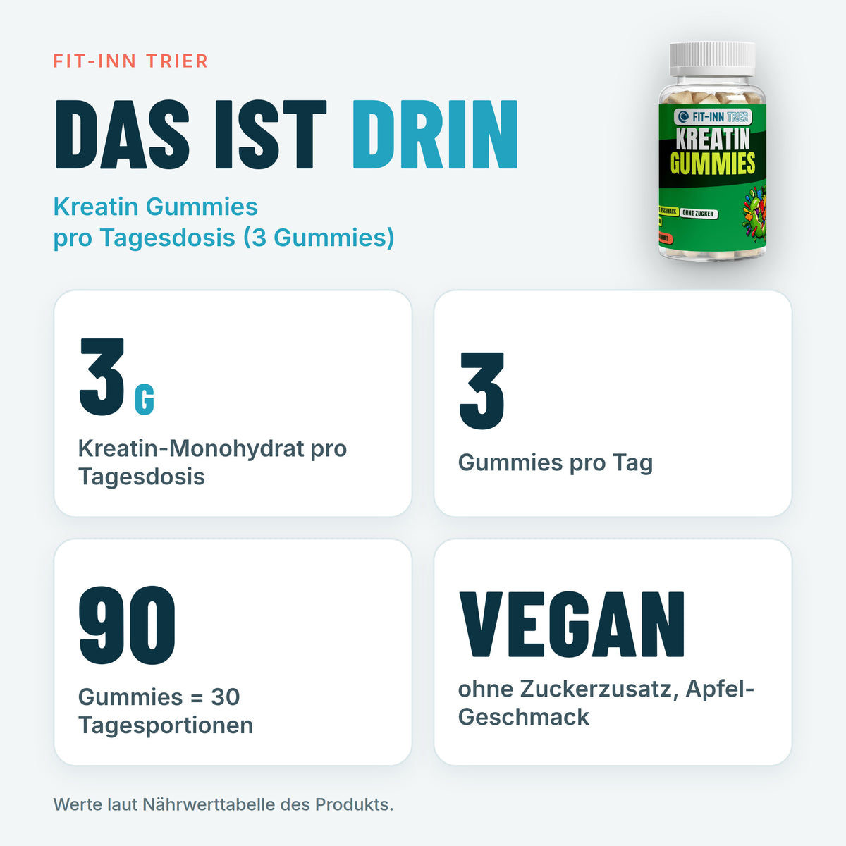 Kreatin Gummies - 90 Stk. – Das ist drin
