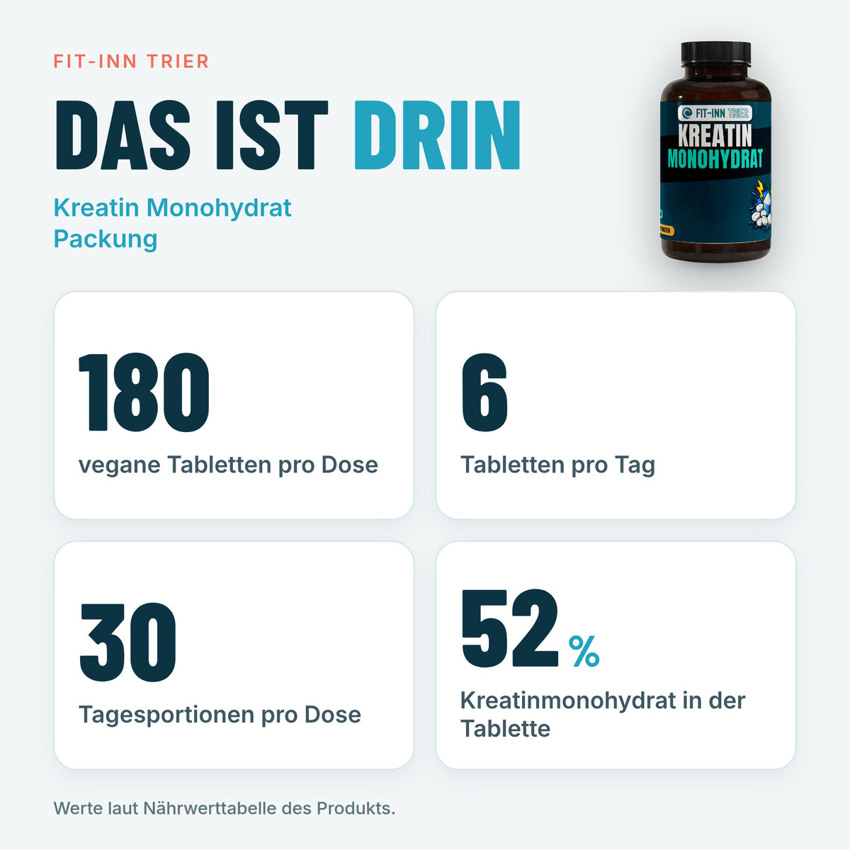 Kreatin Monohydrat - 180 vegane Tabletten – Das ist drin