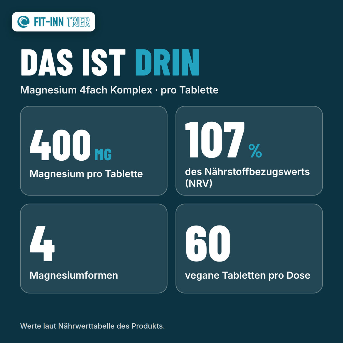 Magnesium 4fach Komplex - 60 vegane Tabletten – Das ist drin