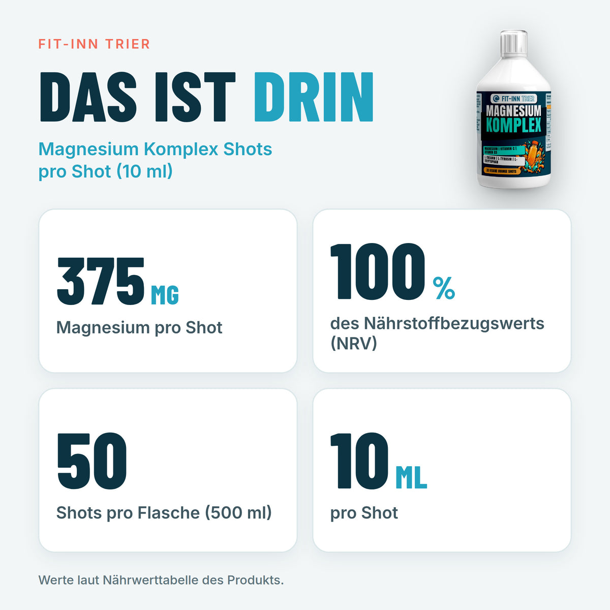 Magnesium Komplex Shots Plus+ - 500ml – Das ist drin
