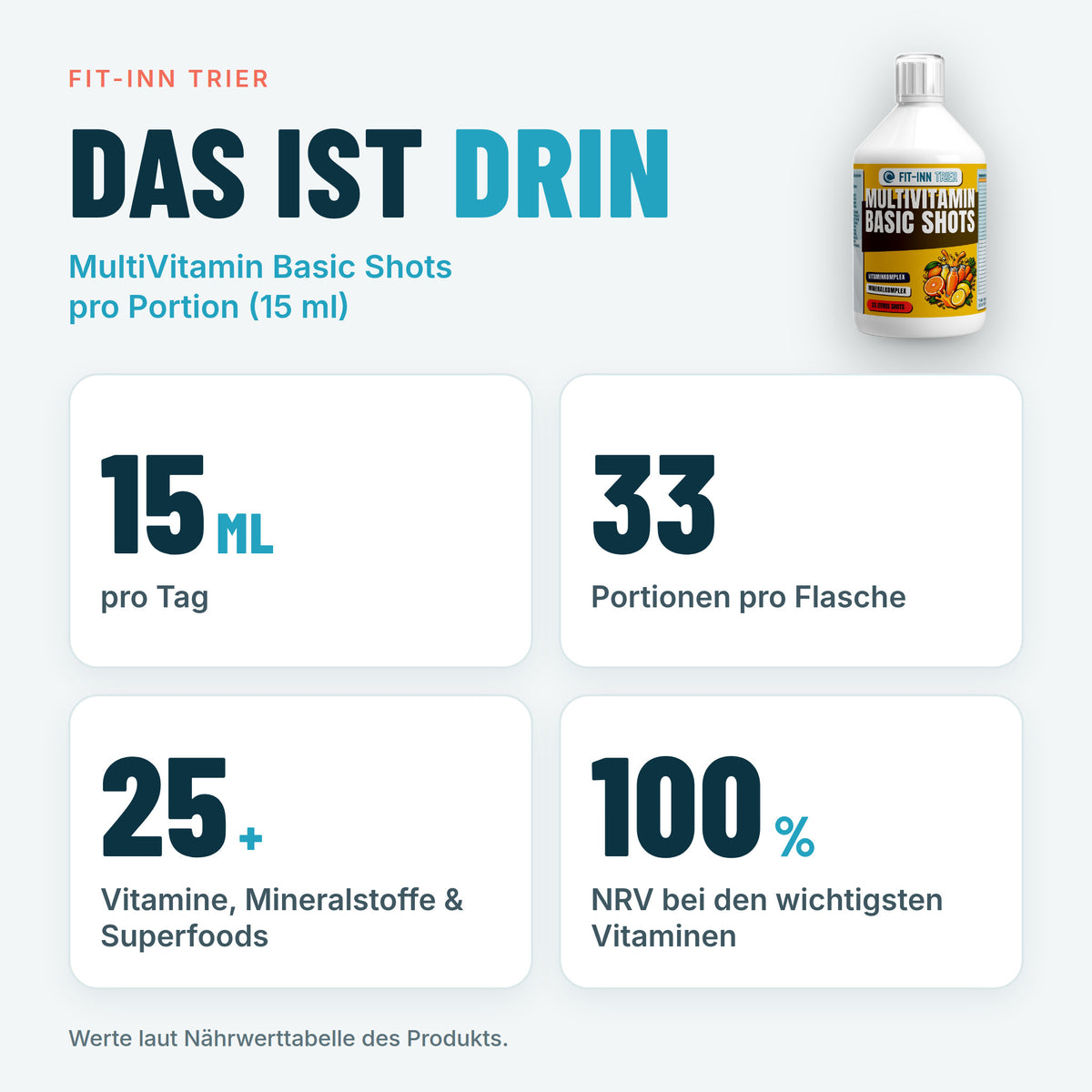 Multivitamin Basic Shots Plus+ - 500ml – Das ist drin