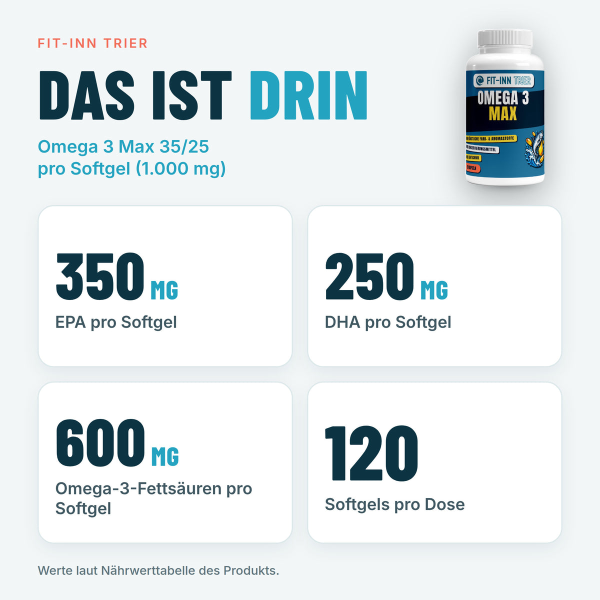 Omega 3 Max 35/25 - 120 Softgels – Das ist drin