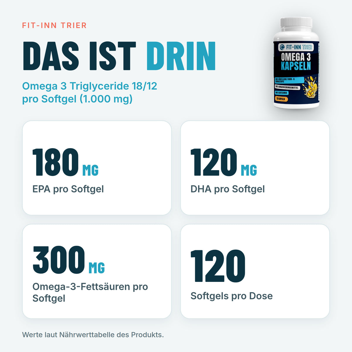 Omega 3 Triglyceride 18/12 (Halal Gelatine) - 120 Softgels – Das ist drin