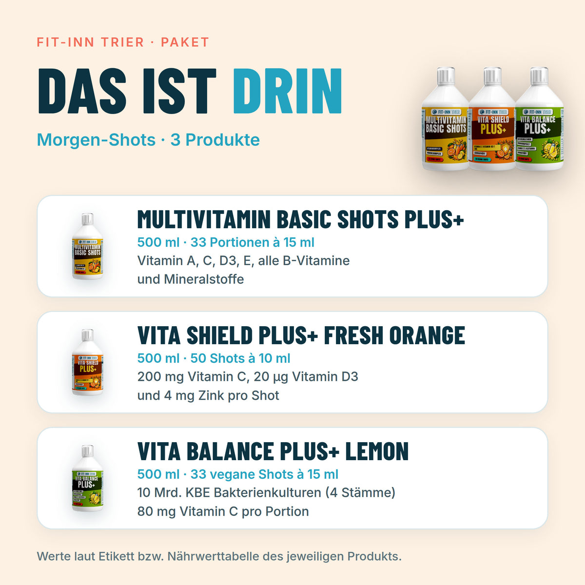 Morgen-Shots – Das ist drin