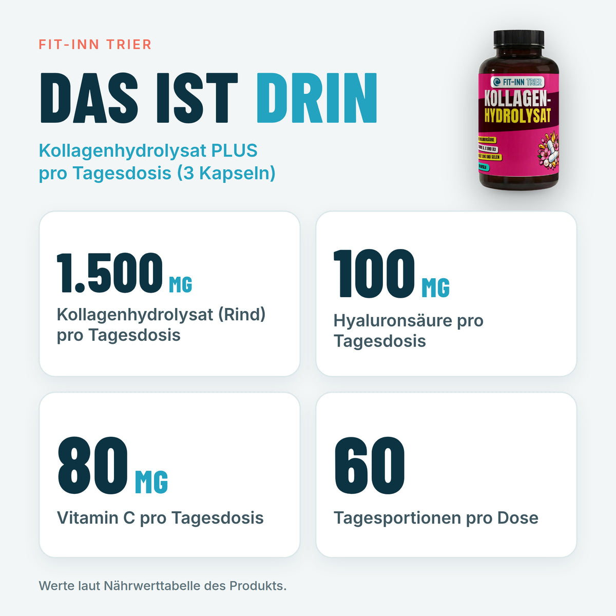 Premium Kollagenhydrolysat PLUS (3000-5000 DA ) - 180 Kapseln – Das ist drin