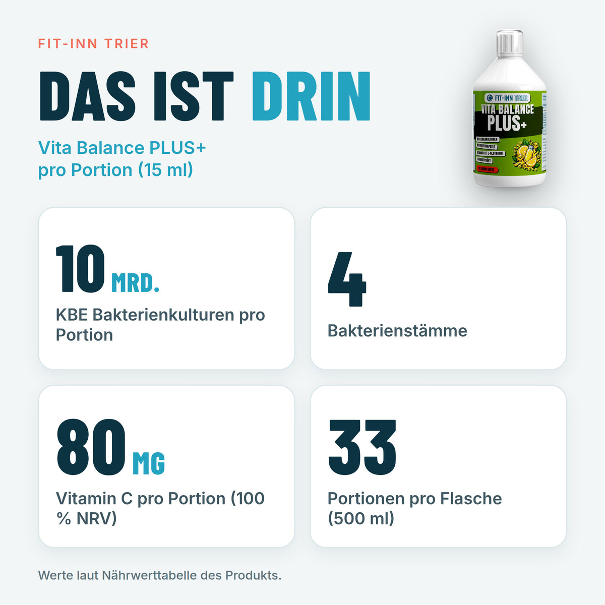 Vita Balance PLUS+  Bakterienkulturen - 33 vegane Lemon Shots - 500ml – Das ist drin