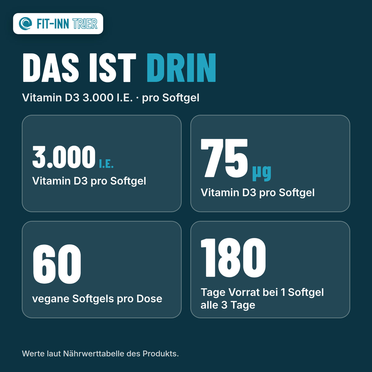 Vitamin D3 3.000 I.E - 60 vegane Softgels – Das ist drin