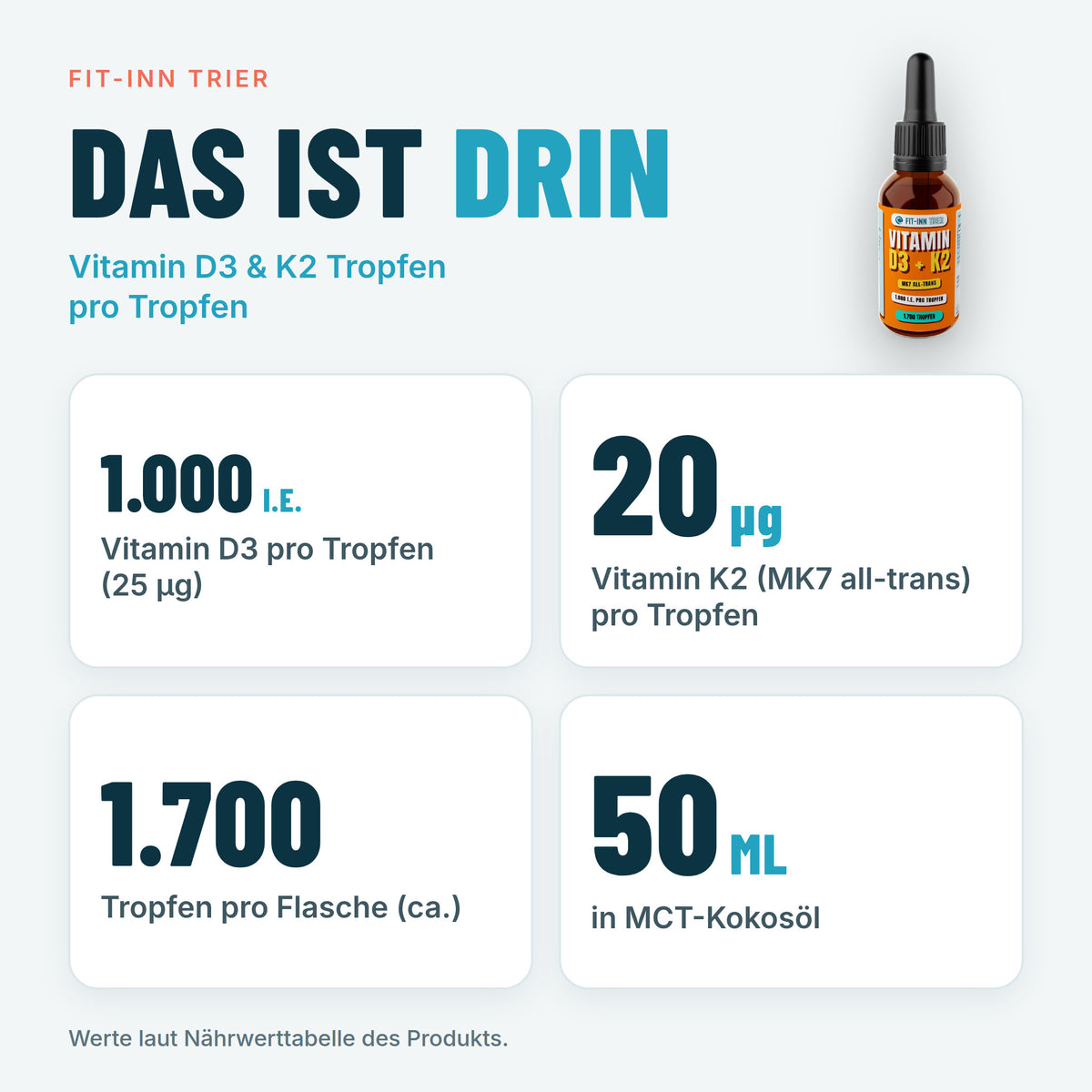 Vitamin D3 + K2 - 1.700 Tropfen (1.000 I.E.) - 50ml – Das ist drin